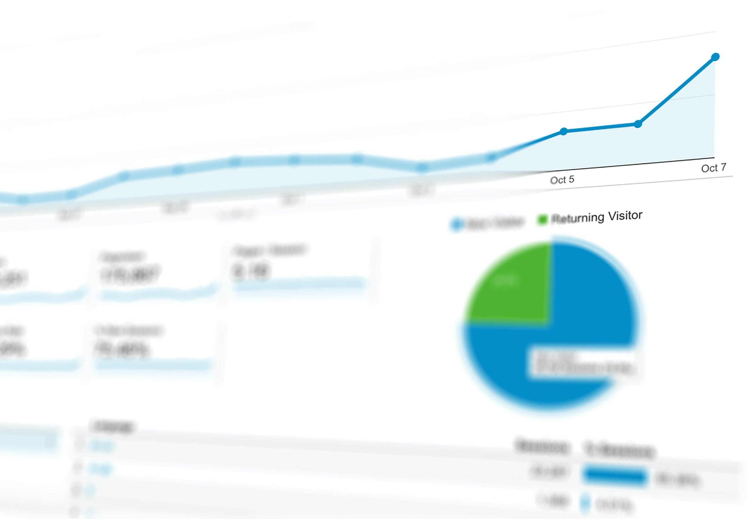 Tout savoir sur l’inbound marketing