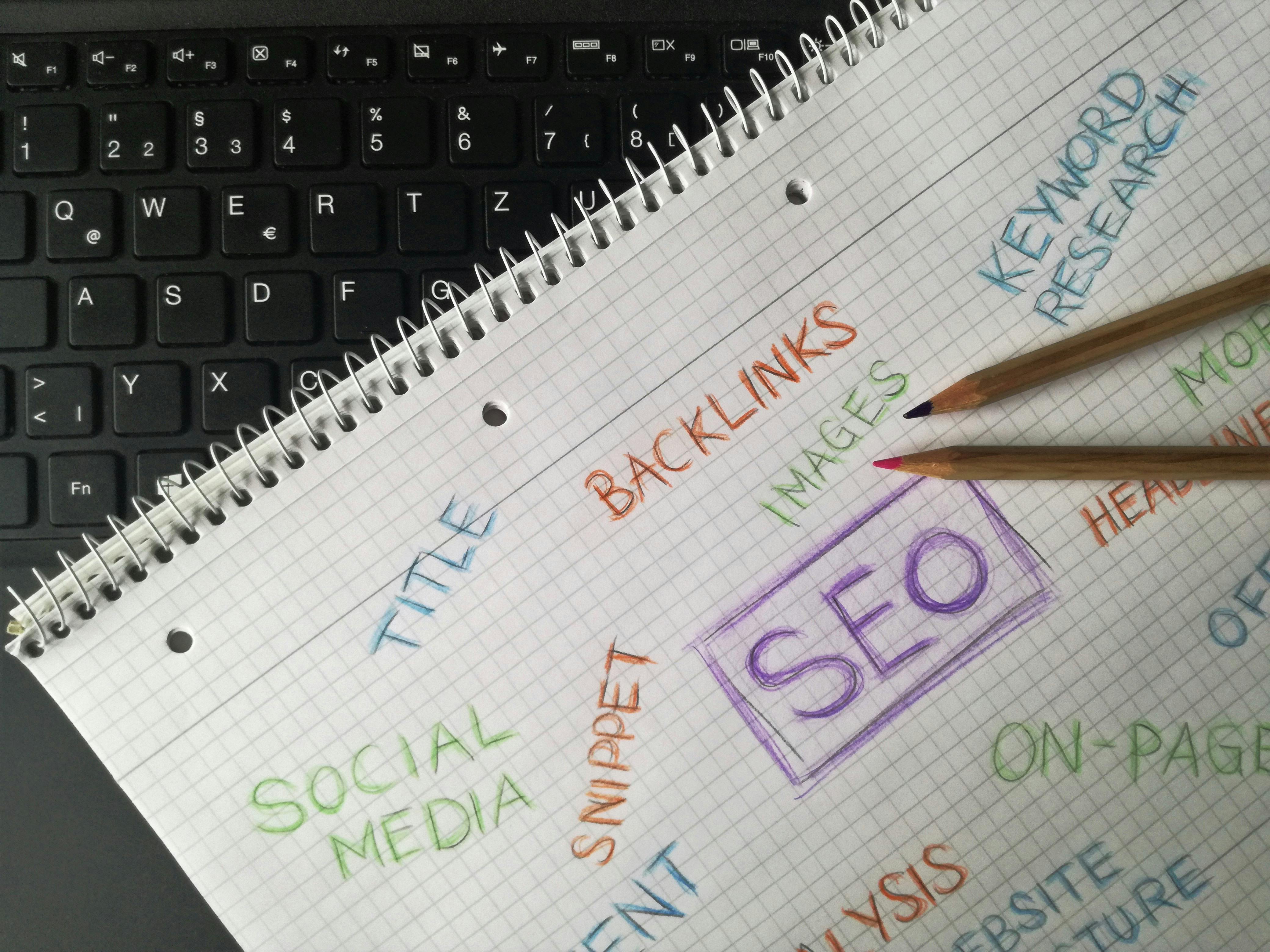 SEO visuel