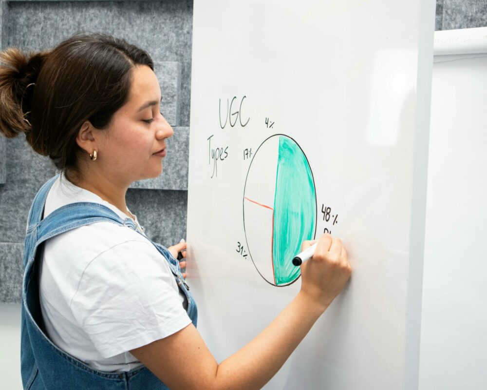 User Generated Content : transformer vos clients en ambassadeurs